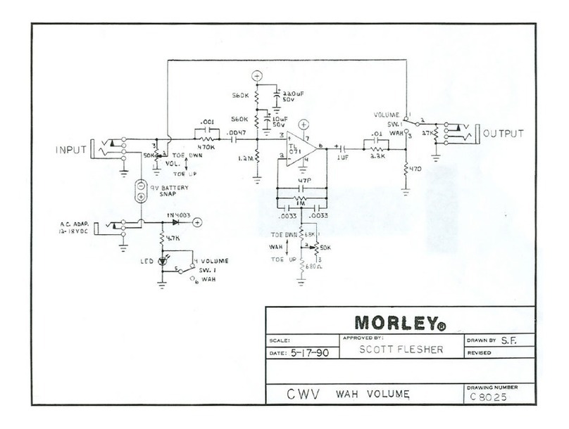 MORLEY CWVES manual
