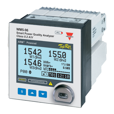CARLO GAVAZZI WM5-96 - PROGRAMMING User manual