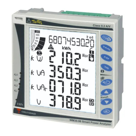 CARLO GAVAZZI WM30-96 - PROGRAMMING User manual CARLO GAVAZZI WM30-96 - PROGRAMMING User manual