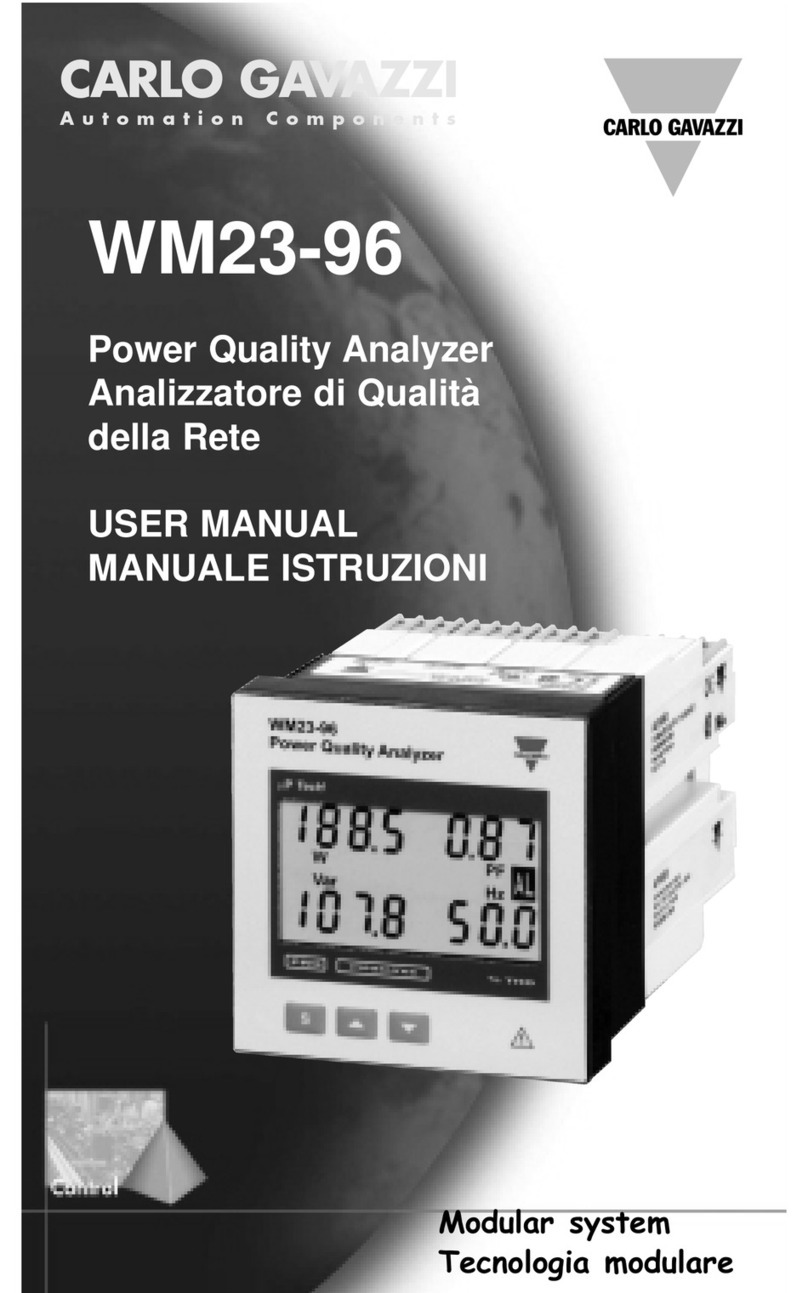 CARLO GAVAZZI WM23-96 - PROGRAMMING User manual CARLO GAVAZZI WM23-96 - PROGRAMMING User manual