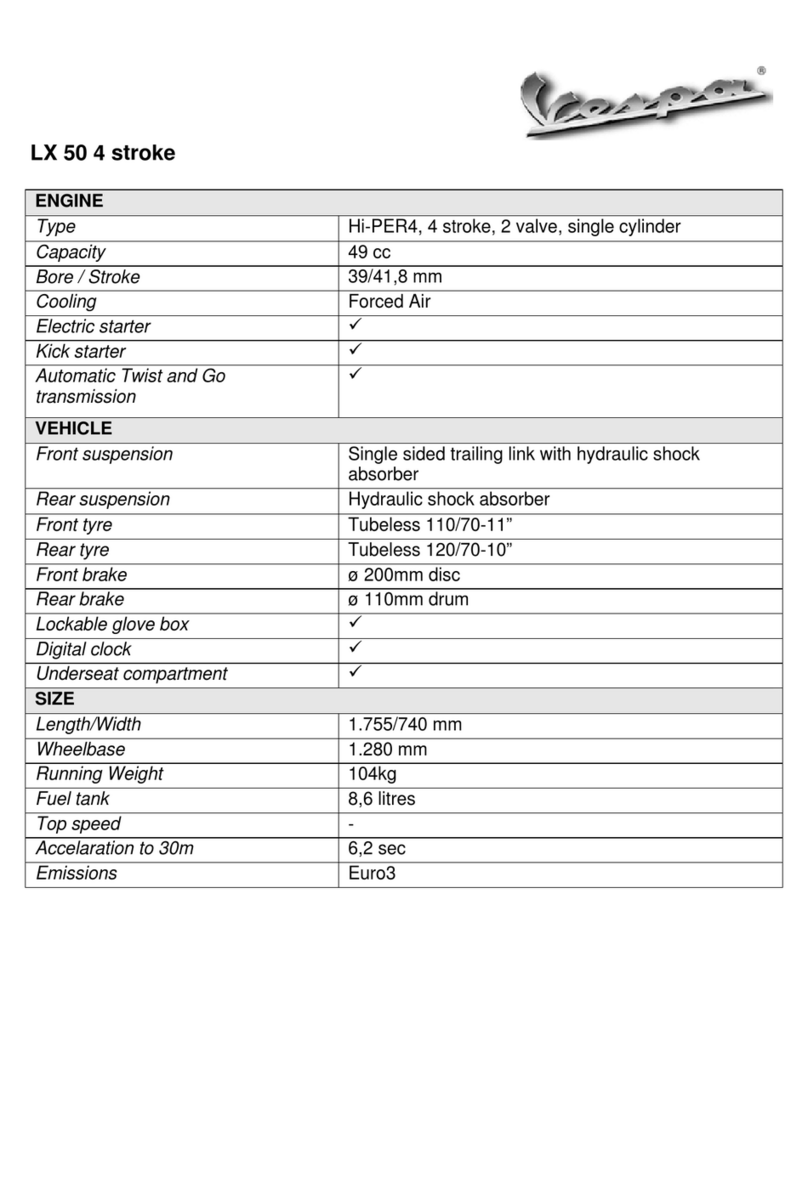 VESPA LX 50 User manual