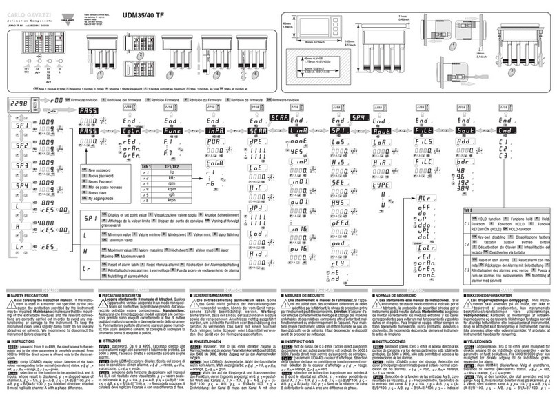 CARLO GAVAZZI UDM 35 TF User manual CARLO GAVAZZI UDM 35 TF User manual