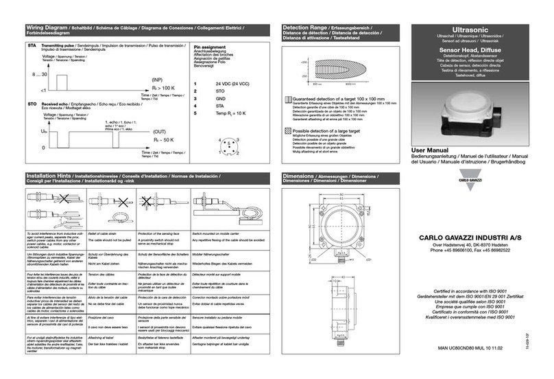 CARLO GAVAZZI UC80CND80 User manual