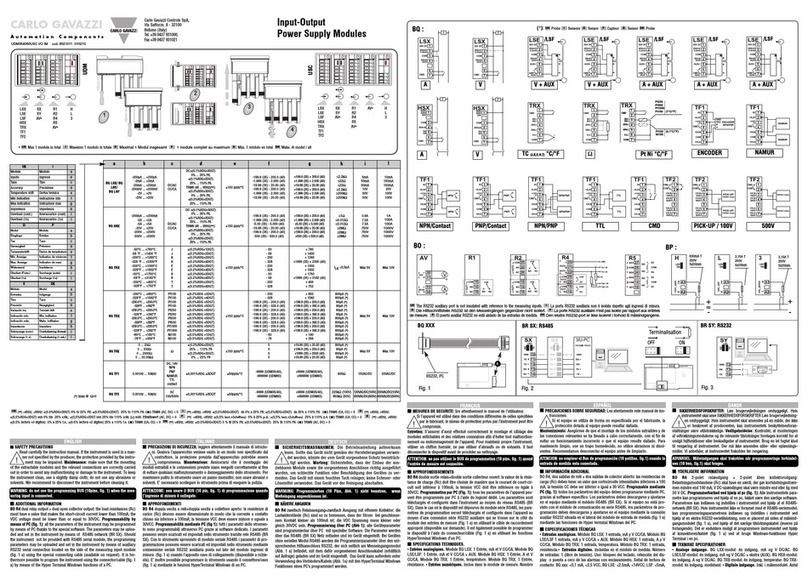 CARLO GAVAZZI INPUT-OUTPUT POWER SUPPLY MODULES - CONFIGURATION... instruction manual