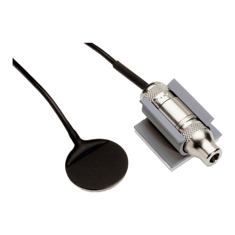 Fishman SBT-C installation guide