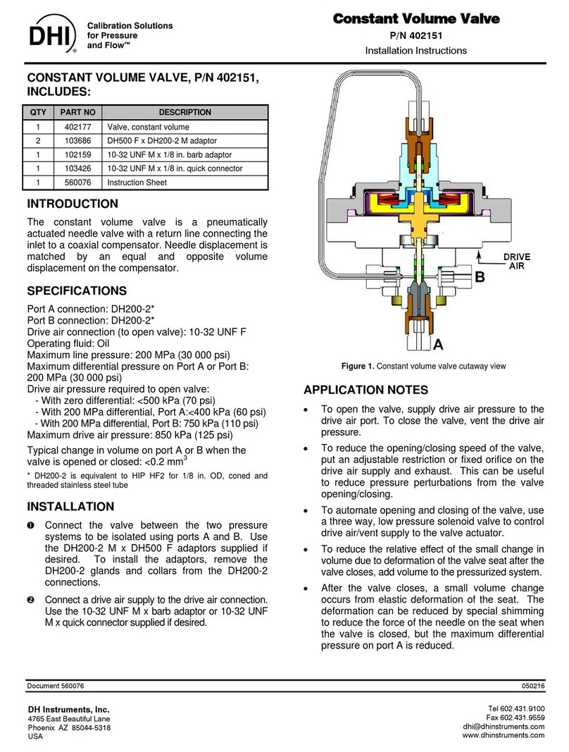 DH Instruments CONSTANT VOLUME VALVE installation instructions DH Instruments CONSTANT VOLUME VALVE installation instructions