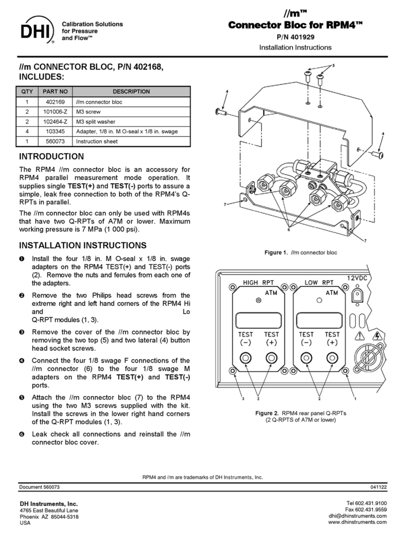 DH Instruments CONNECTOR BLOC FOR RPM4 User manual