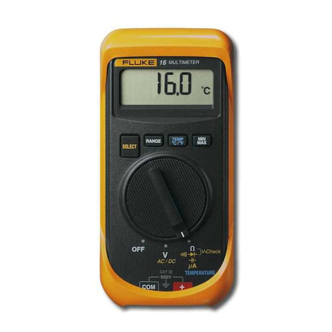 Fluke 2063513 User manual