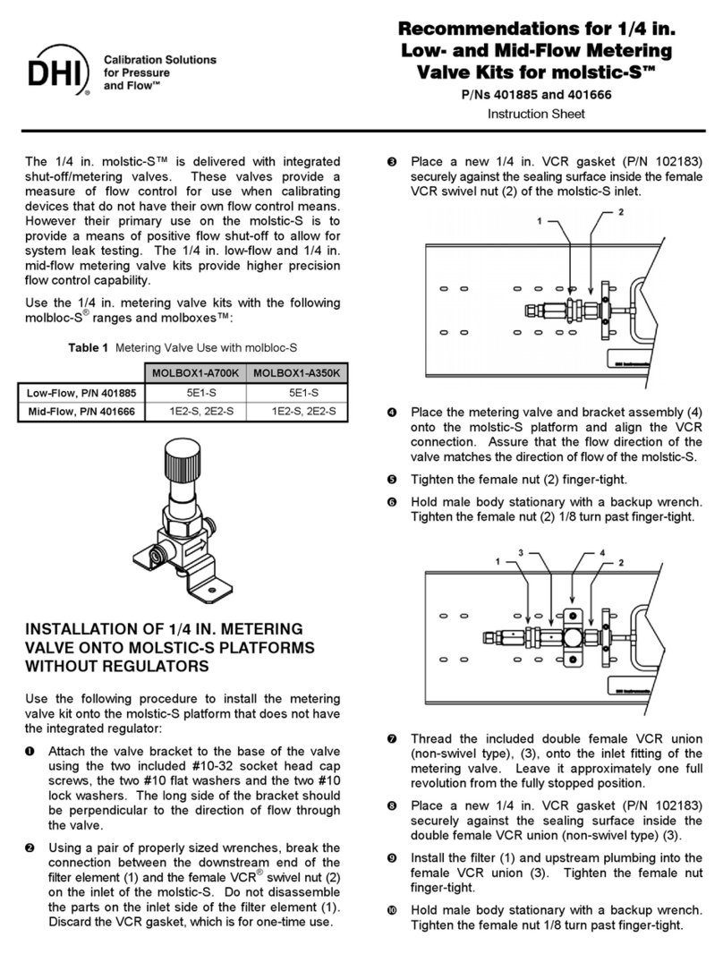 Fluke 1-4 IN LOW User manual