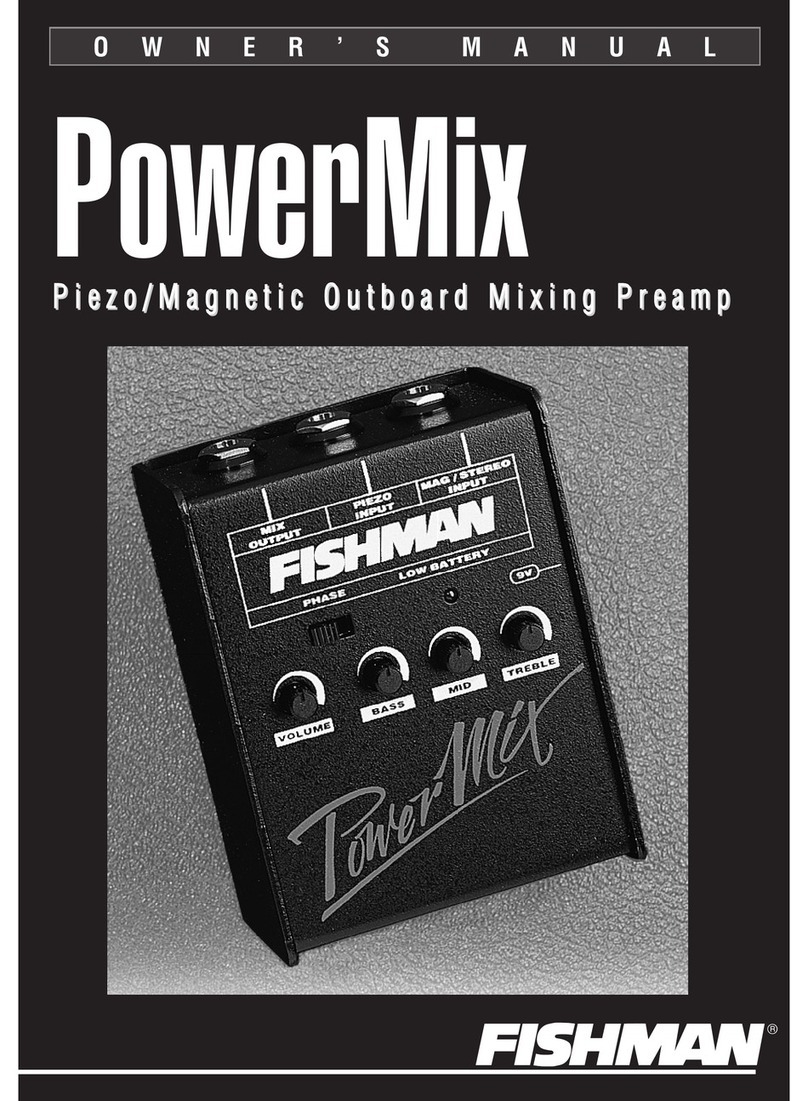 Fishman POWERMIX User manual