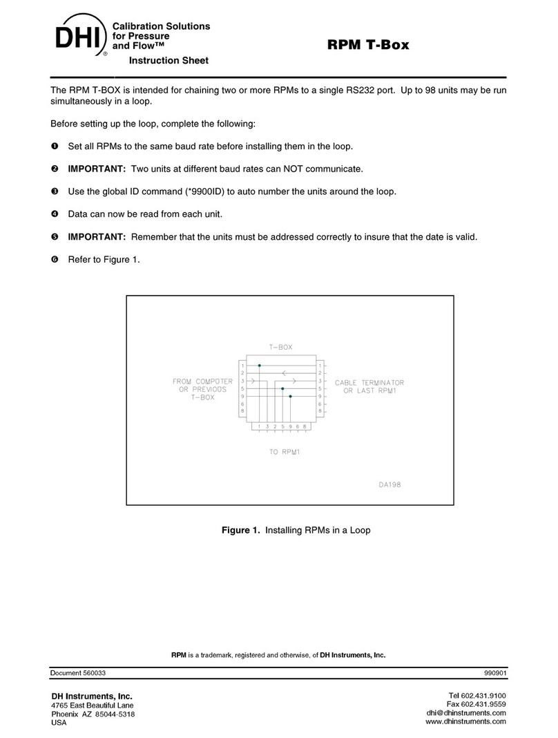 DH Instruments RPM T-BOX User manual