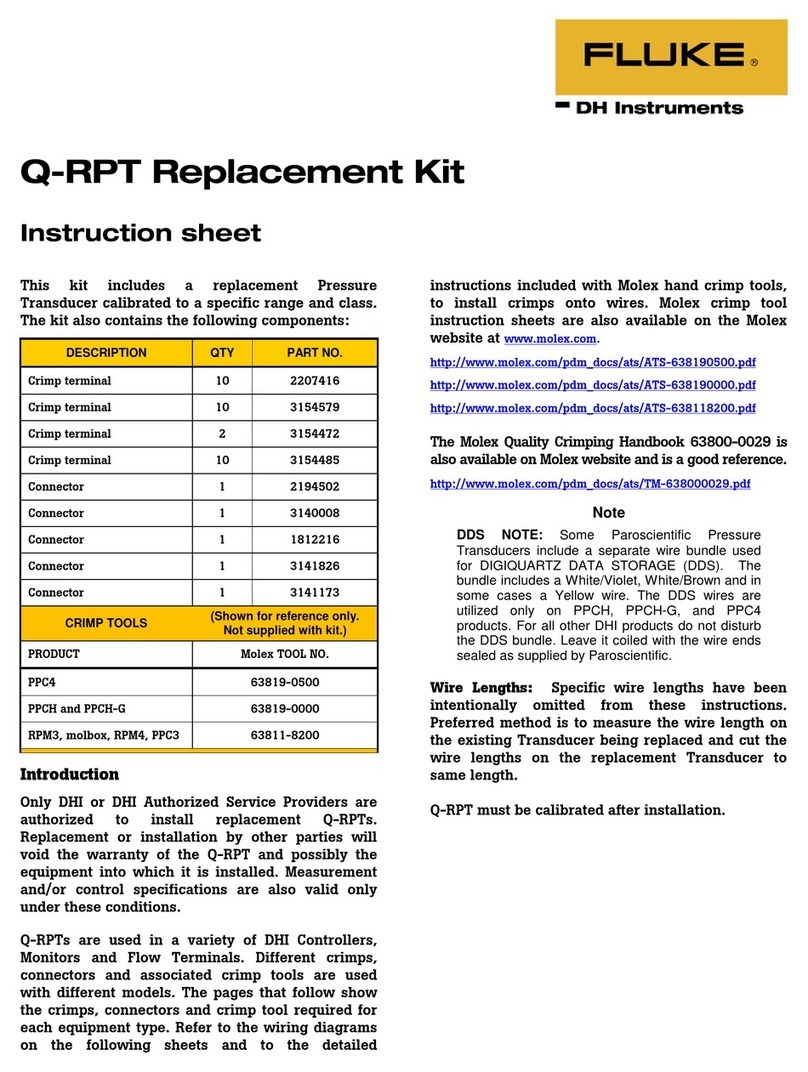Fluke Q-RPT User manual