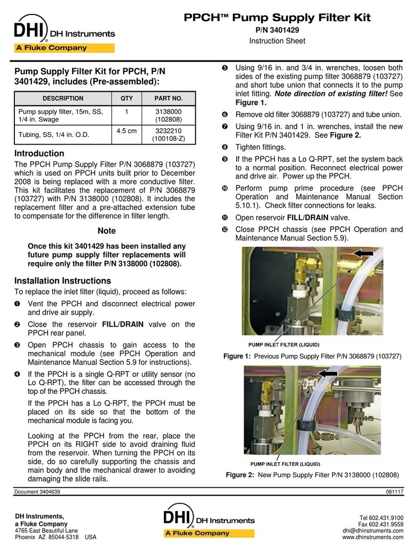 DH Instruments PPCH instruction sheet