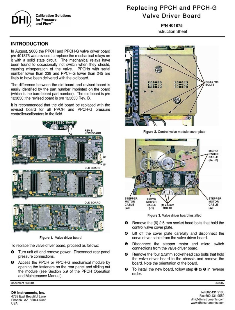 DH Instruments PPCH instruction sheet