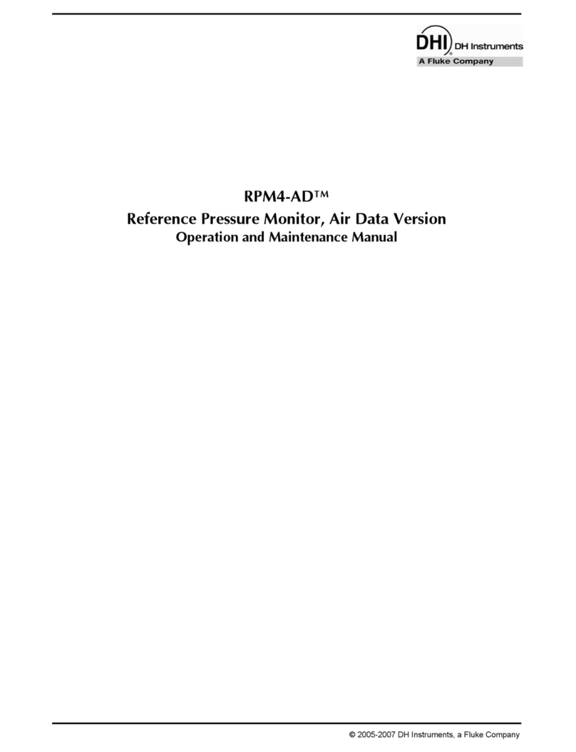Fluke RPM4-AD User manual