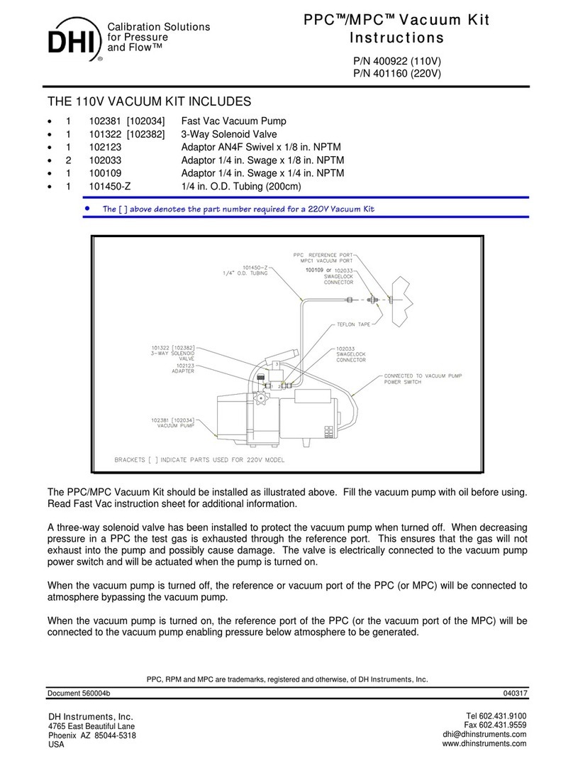 Fluke MPC instructions