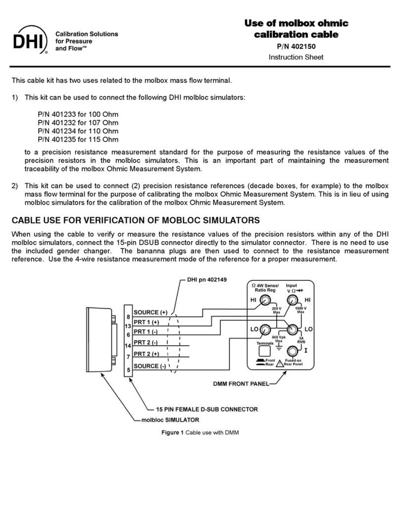DH Instruments MOLBOX OHMIC User manual