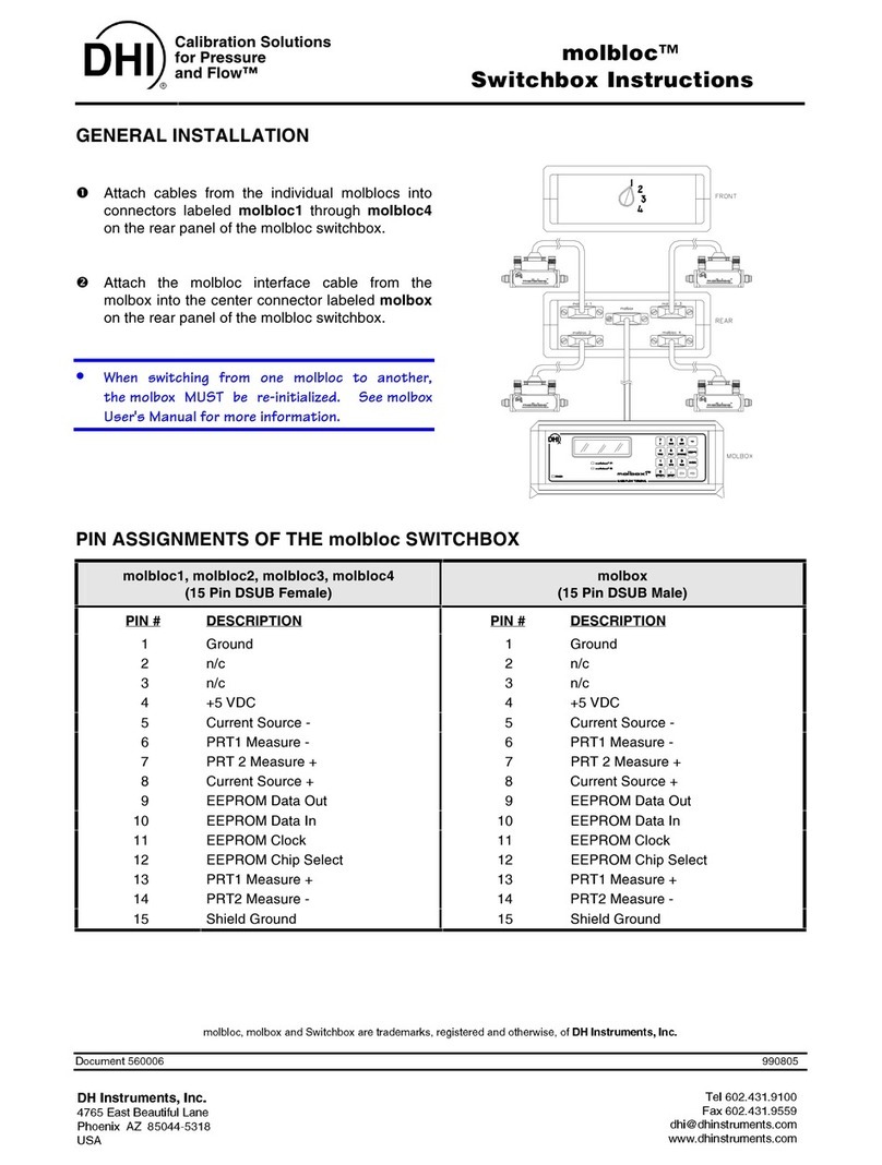 DH Instruments MOLBLOC SWITCHBOX installation instructions