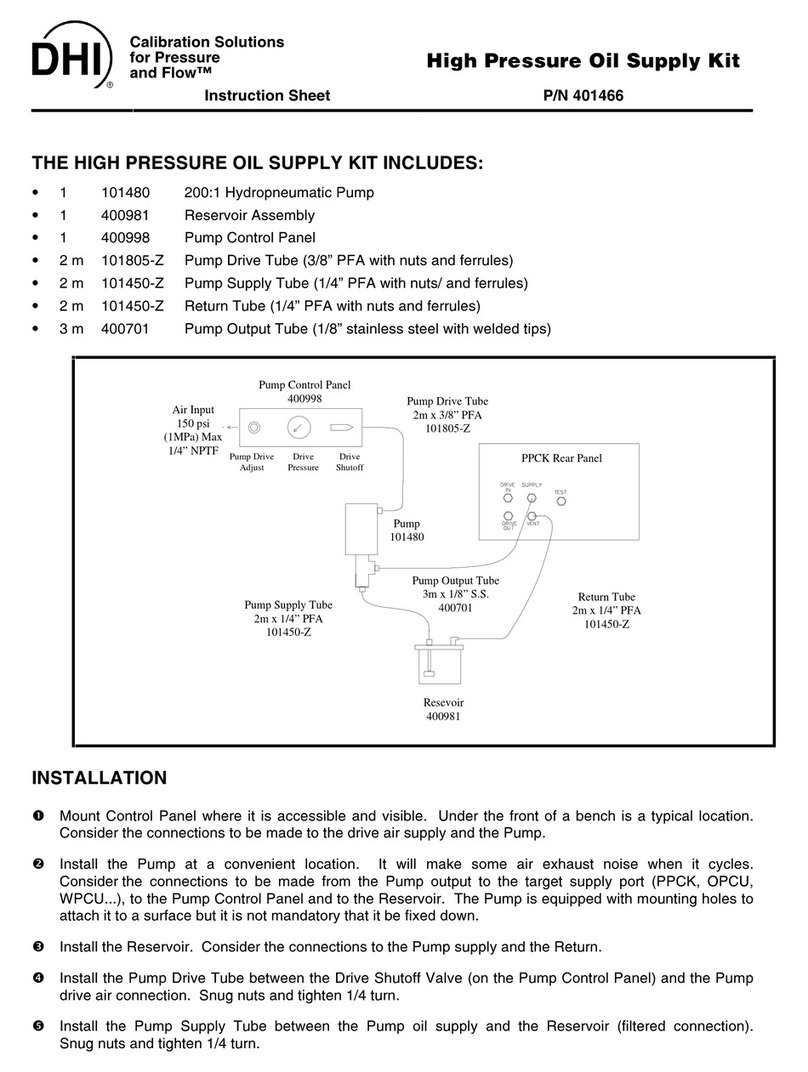 DH Instruments HIGH PRESSURE OIL SUPPLY KIT instruction sheet