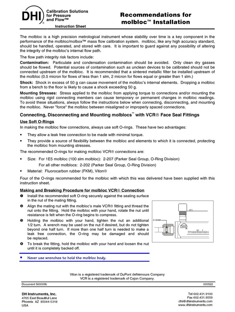 DH Instruments MOLBLOC User manual