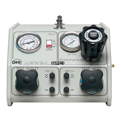 DH Instruments GPC1-10000 User manual