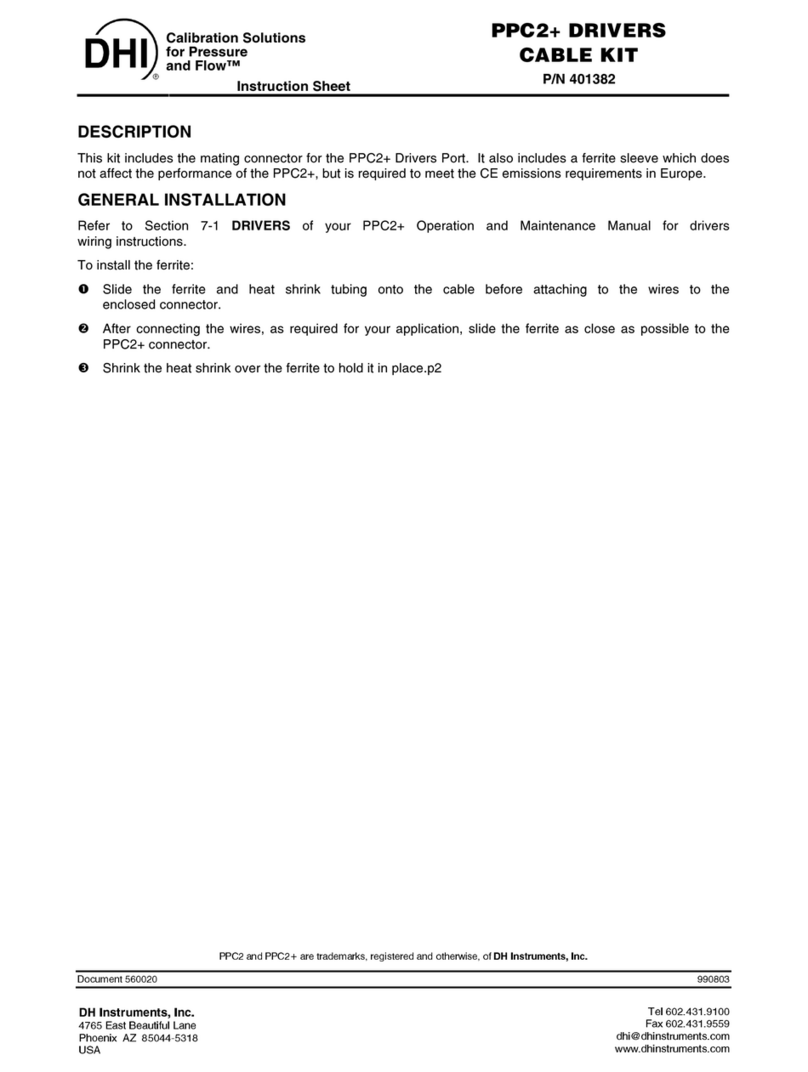 DH Instruments PPC2 User manual