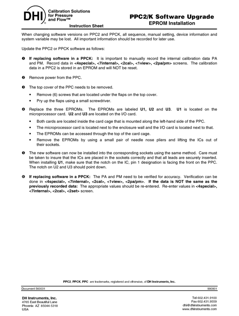 DH Instruments PPC2 Quick start guide