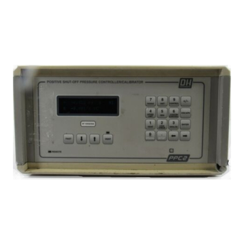 DH Instruments PPC2 User manual