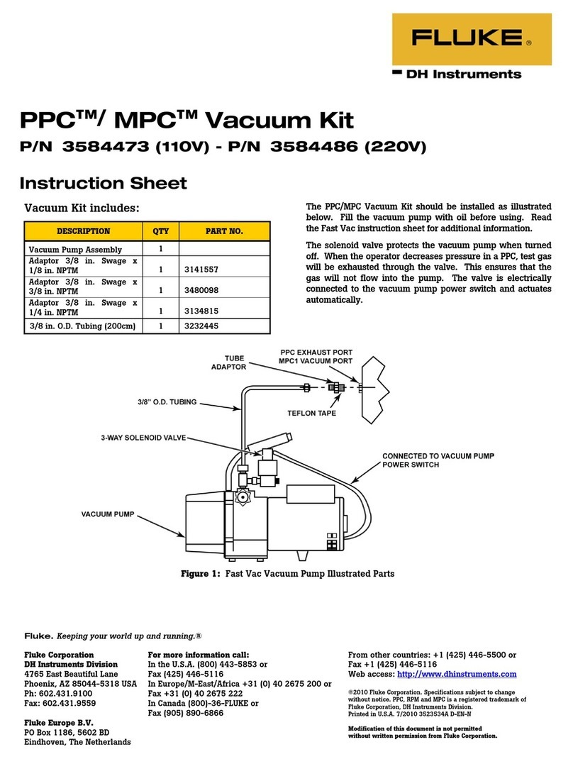 Fluke PPC-MPC PN 3584473 User manual