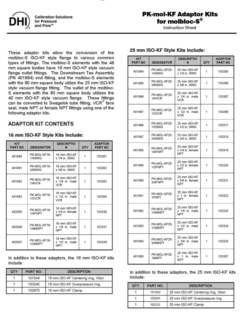 DH Instruments PK-MOL-KF instruction sheet