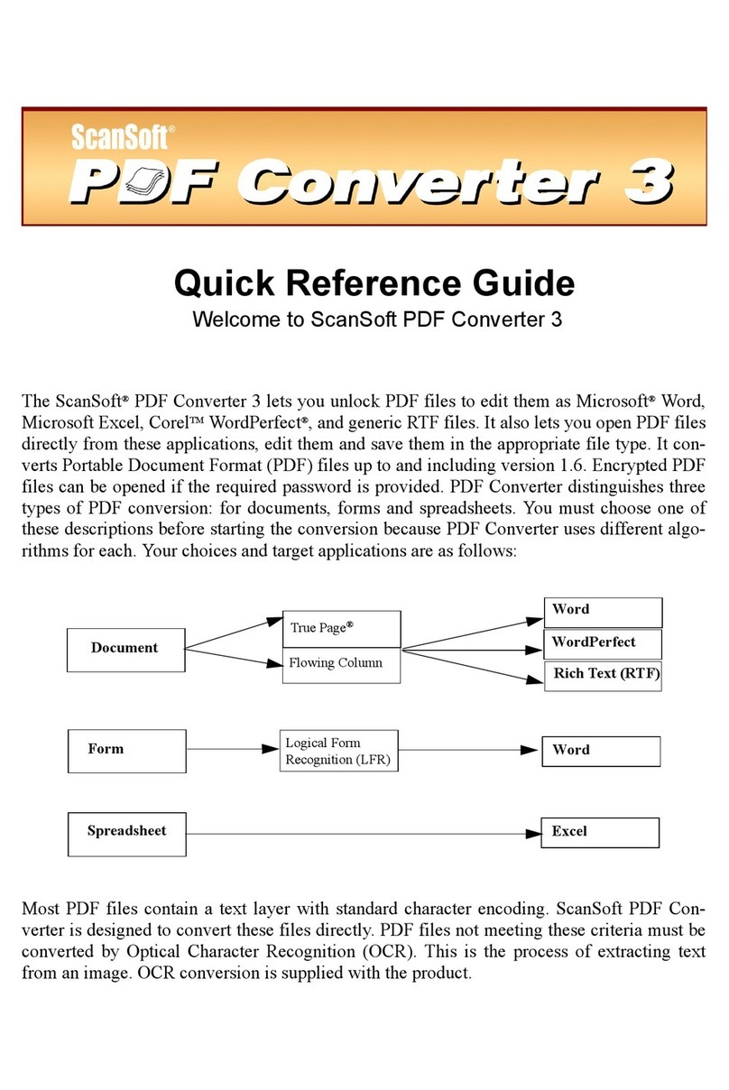 ScanSoft PDF CONVERTER STANDARD 3 -  GUIDE User manual