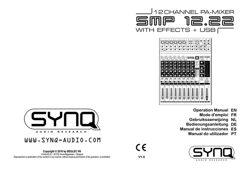 SYNQ AUDIO RESEARCH SMP 12.22 - V1.0 manual