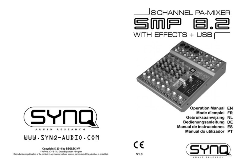 SYNQ AUDIO RESEARCH SMP 8.2 - V1.0 User manual