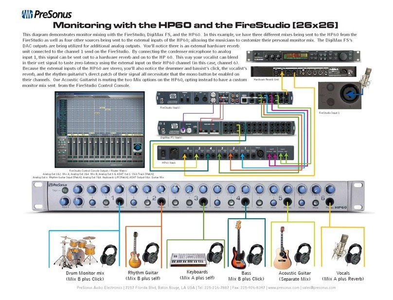 PRESONUS HP60 - DIAGRAM Assembly Instructions