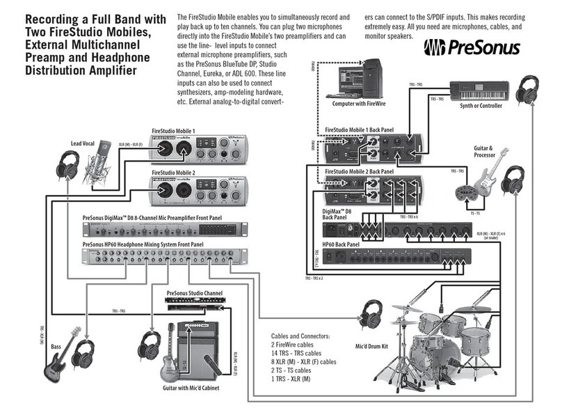 PRESONUS FIRESTUDIO MOBILE - SCHEMA User manual