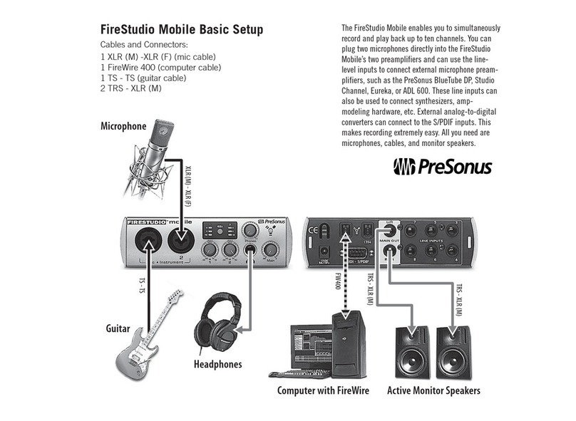 PRESONUS FIRESTUDIO MOBILE - SCHEMA Specification sheet