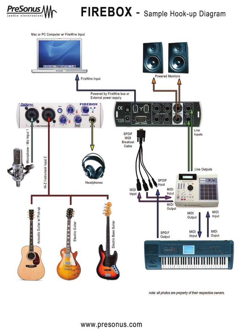 PRESONUS FIREBOX Installation