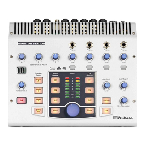 PRESONUS FIREPOD - V1.0 User manual