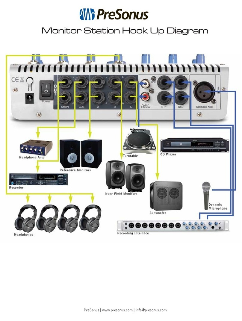 PRESONUS BLUEMAX - User manual