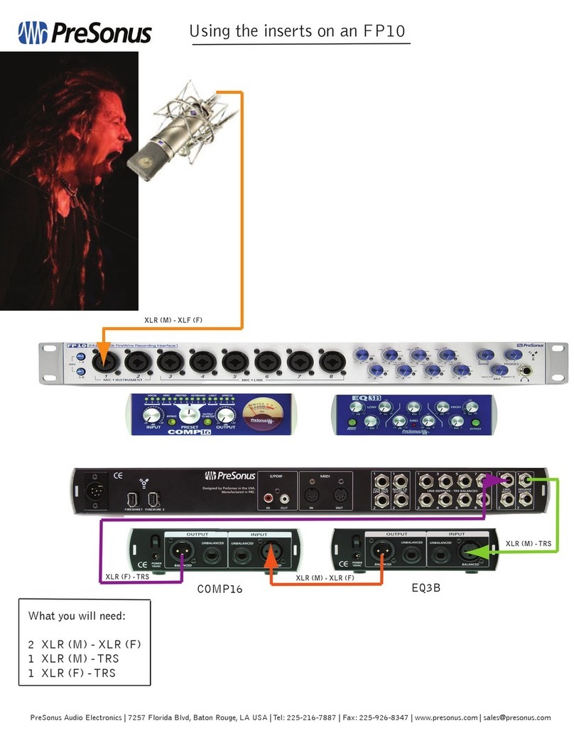 PRESONUS FP10 - SCHEMA 1 Guide