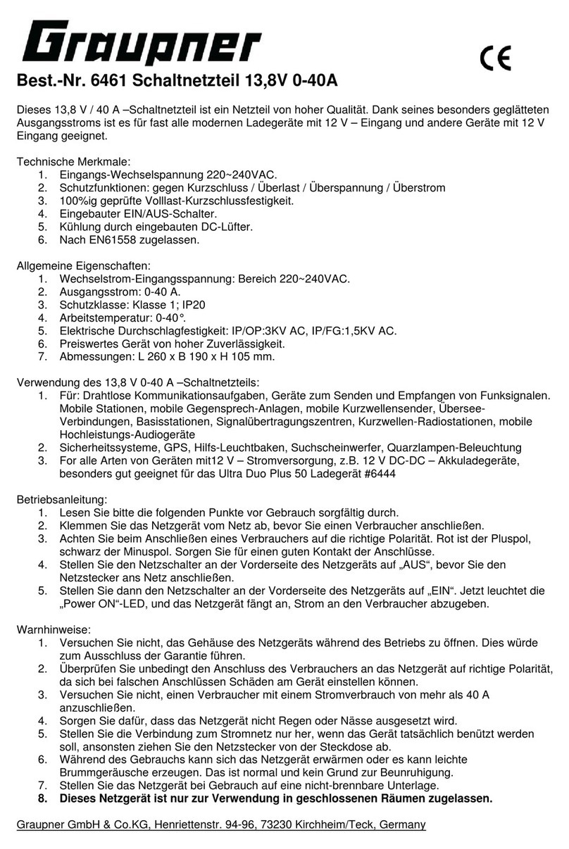 GRAUPNER SWITCHING POWER SUPPLY 13.8V 0-40A User manual