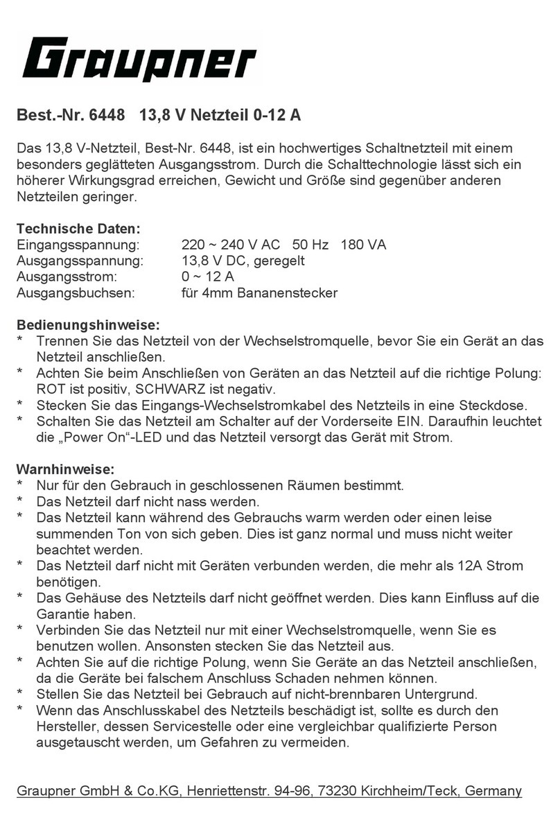 GRAUPNER POWER SUPPLY 13.8V 0-12A User manual