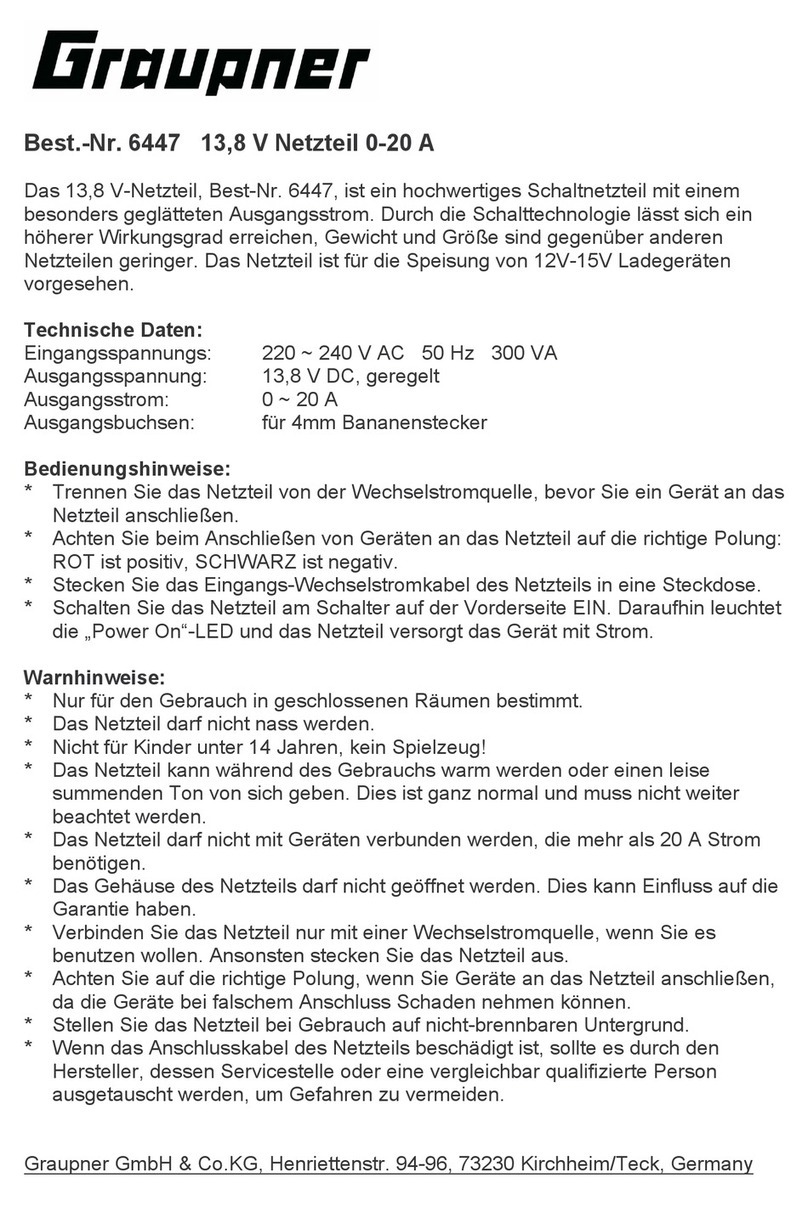 GRAUPNER POWER SUPPLY 13.8V 0-20A manual