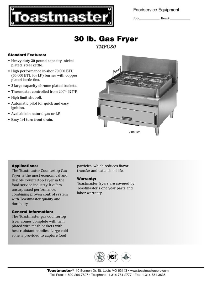 Toastmaster TMFG30 User manual