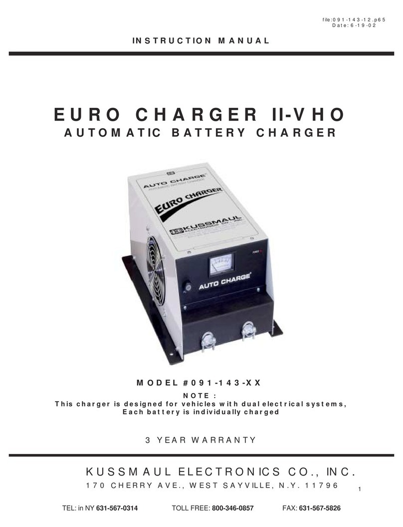 KUSSMAUL 091-143-12 User manual