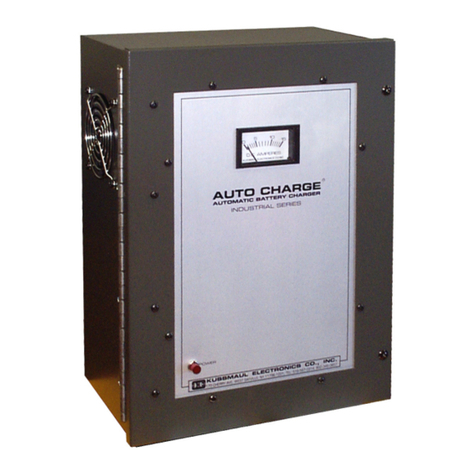 KUSSMAUL 091-106-150 manual