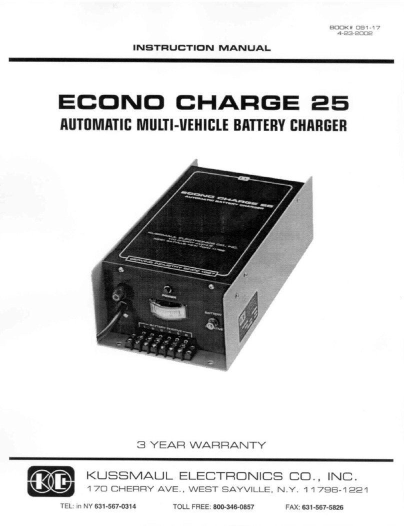 KUSSMAUL 091-17 manual