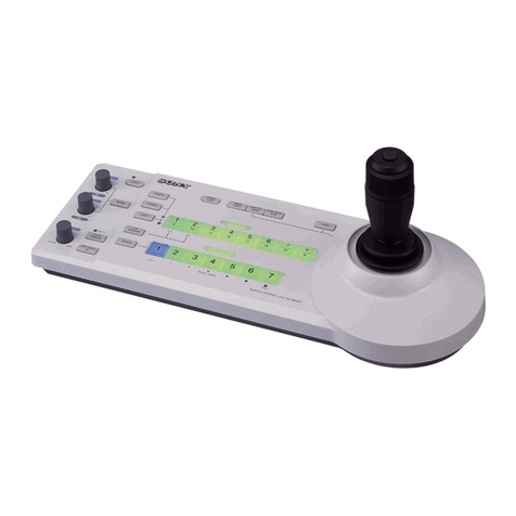 Sony RM-BR300 - Remote Control Unit operating instructions