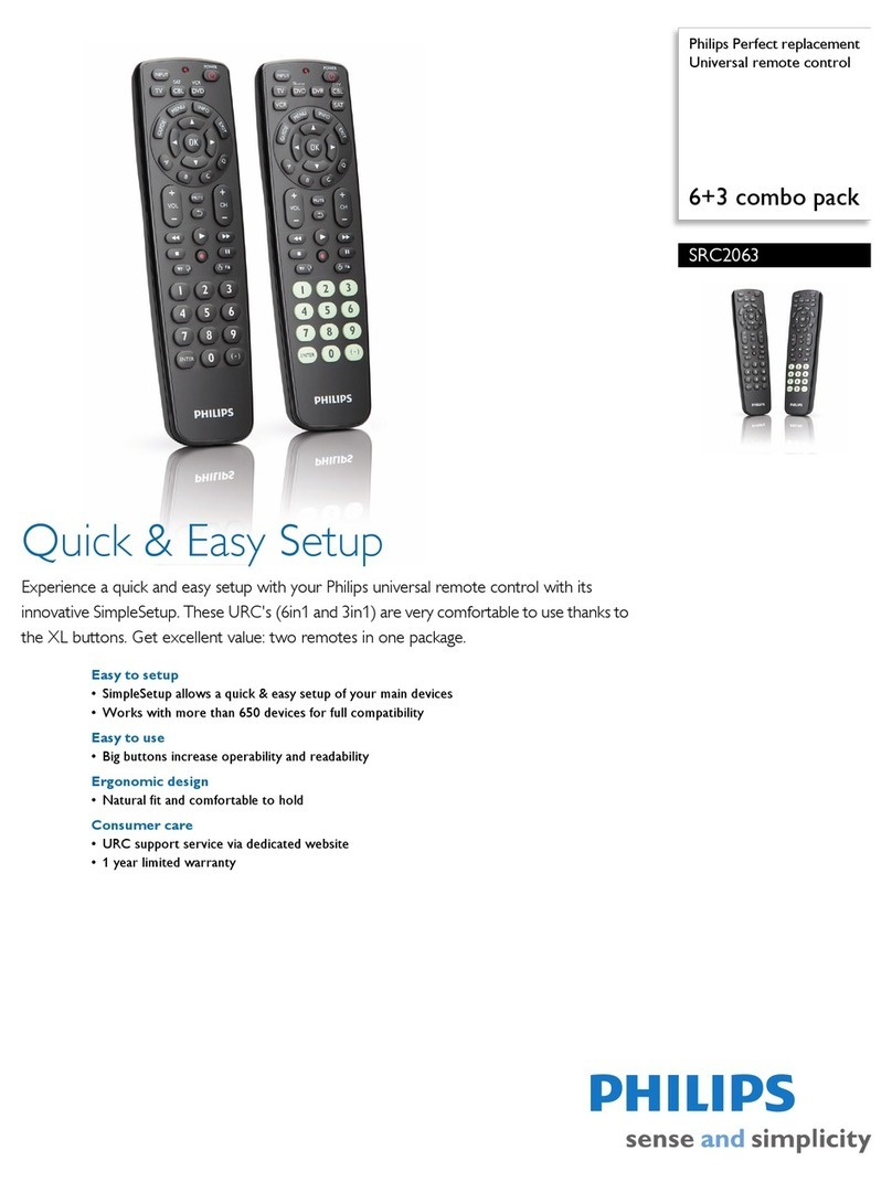 Philips SRC2063 User manual Philips SRC2063 User manual