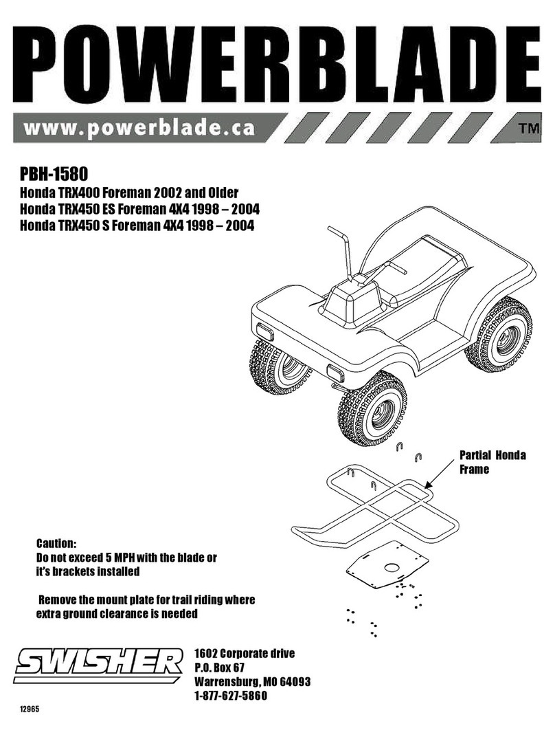 Swisher PowerBlade PBH-1580 User manual